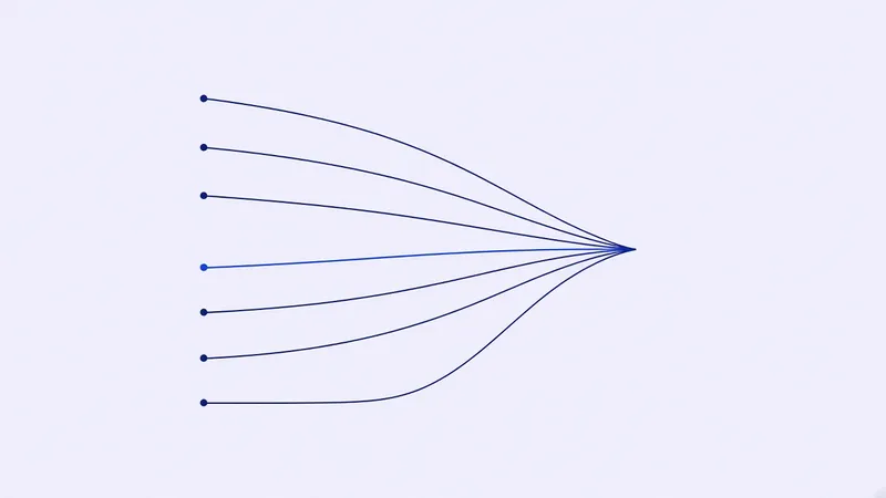 Response time percentiles, explained